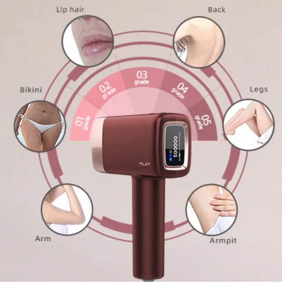 MLAY T14 Home Use IPL Laser Epilator/Replaceable Head,Unisex, BLUE/ PINK/ MAROON - Picture 14 of 16